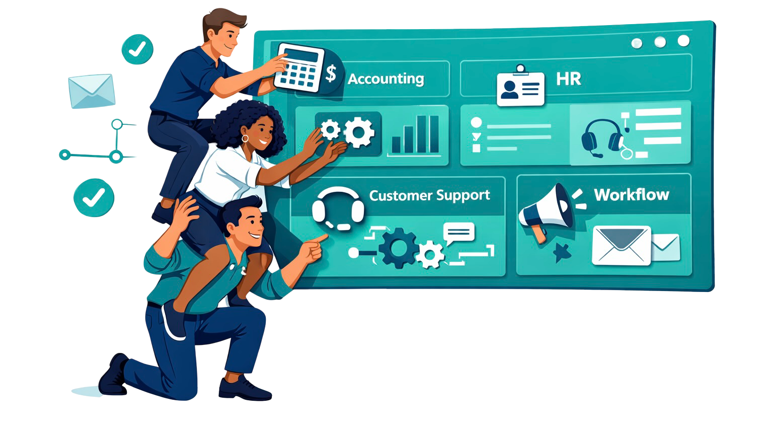 GoInAuto Automation Solutions